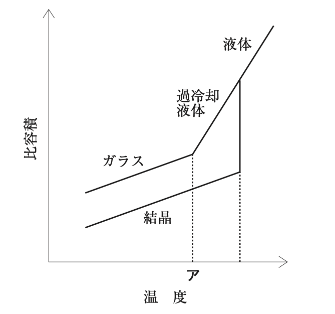解説画像